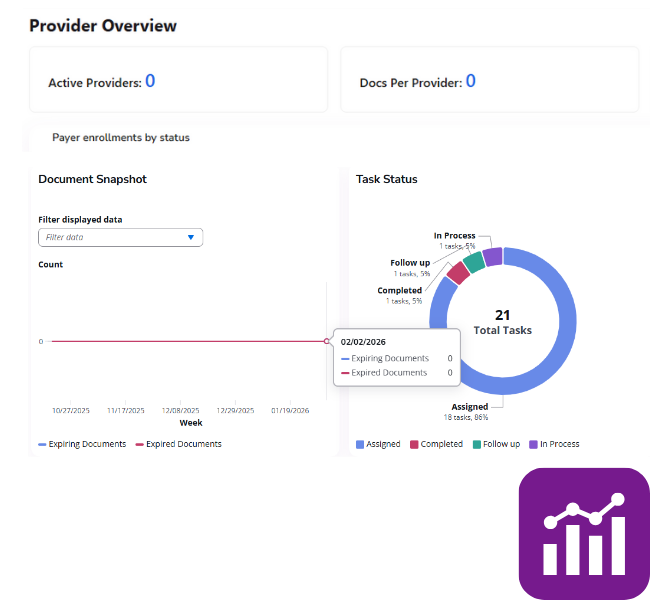 medical credentialing software